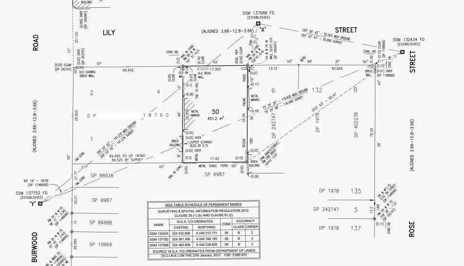 SUBDIVISION SURVEY